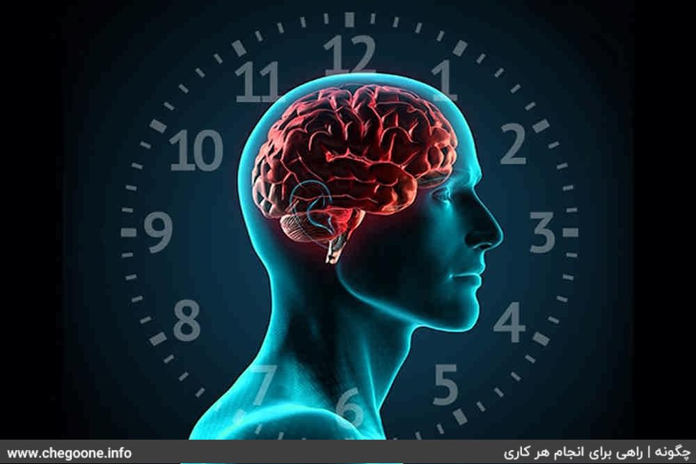 چگونه کنکور ریاضی قبول شویم + راه موفقیت در کنکور ریاضی چگونه کنکور ریاضی قبول شویم + راه موفقیت در کنکور ریاضی