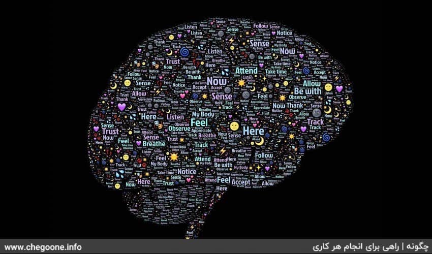 چگونه کنکور ریاضی قبول شویم + راه موفقیت در کنکور ریاضی چگونه کنکور ریاضی قبول شویم + راه موفقیت در کنکور ریاضی