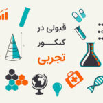 چگونه | بهترین آموزش ها برای انجام هر کاری