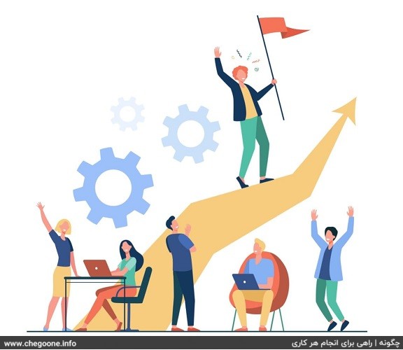 چگونه به لتونی مهاجرت کنیم چگونه به لتونی مهاجرت کنیم